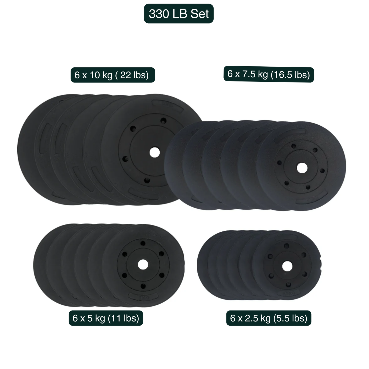 HAJEX Gewichtsscheiben-Sets