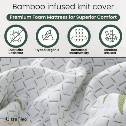 UltraFlex RestEasy- Reversible Gel-Infused Foam Mattress, Ideal for Bunk Beds, Trundle Beds, Caravans, RV, Bamboo Feel, CertiPUR-US® Certified, Medium Firmness, Conveniently Boxed (Made in Canada) - www.Shopthatapp.com