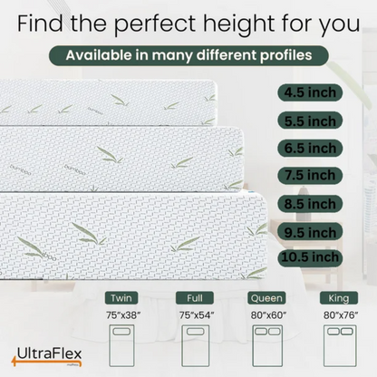 UltraFlex RestEasy- Reversible Gel-Infused Foam Mattress, Ideal for Bunk Beds, Trundle Beds, Caravans, RV, Bamboo Feel, CertiPUR-US® Certified, Medium Firmness, Conveniently Boxed (Made in Canada) - www.Shopthatapp.com