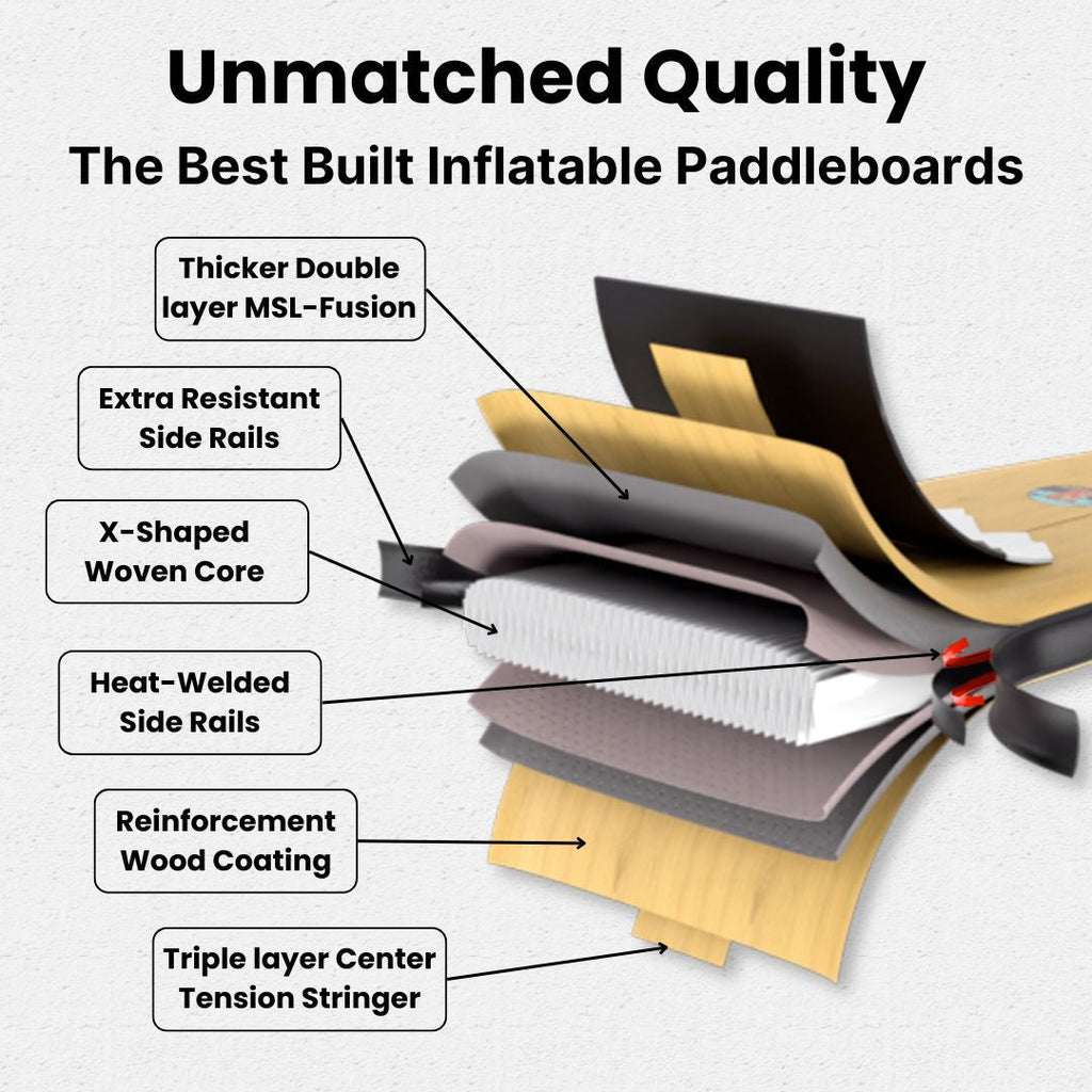 Sequoia XL 11' Inflatable Paddleboard - www.Shopthatapp.com