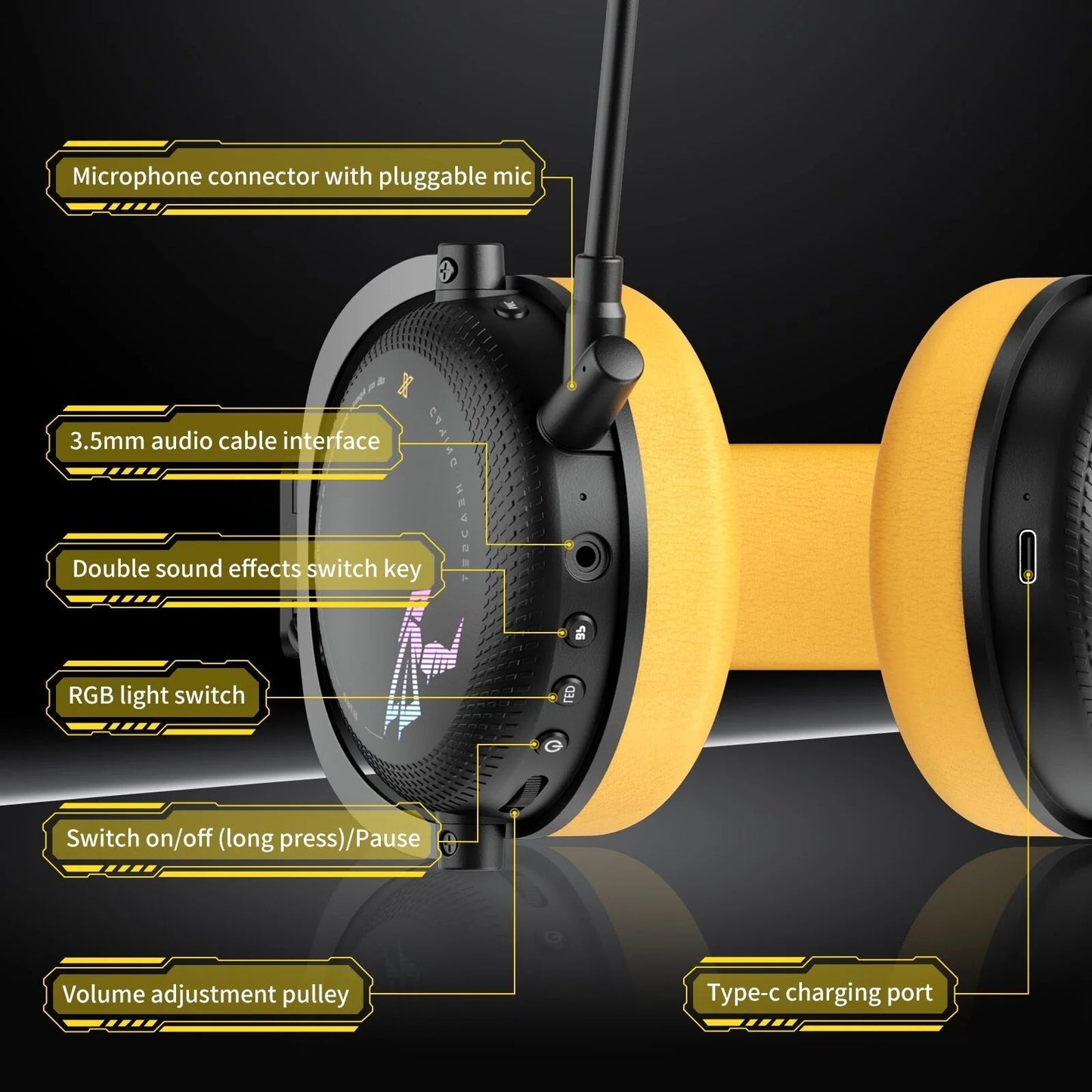 SOMiC G760 Wireless Gaming Headset - PC|PS4|PS5|XBOX