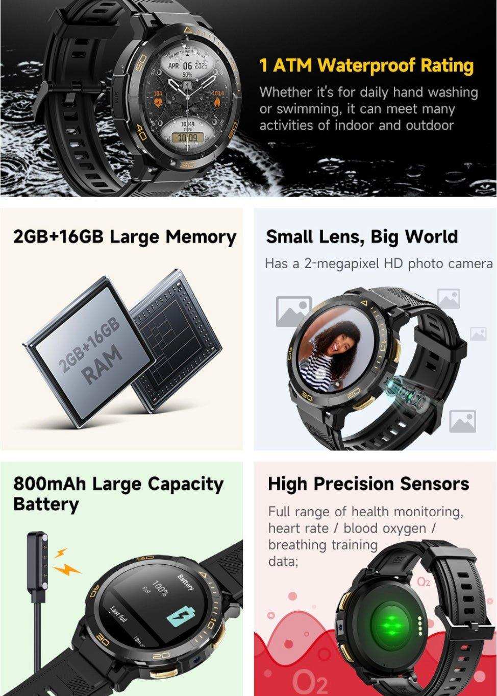 TUTT ZL1 Rugged Android AMOLED Smart Watch 4G GPS | 2MP HD Camera | IP68 1 ATM | 2GB-16GB ROM | Titanium Alloy - www.Shopthatapp.com