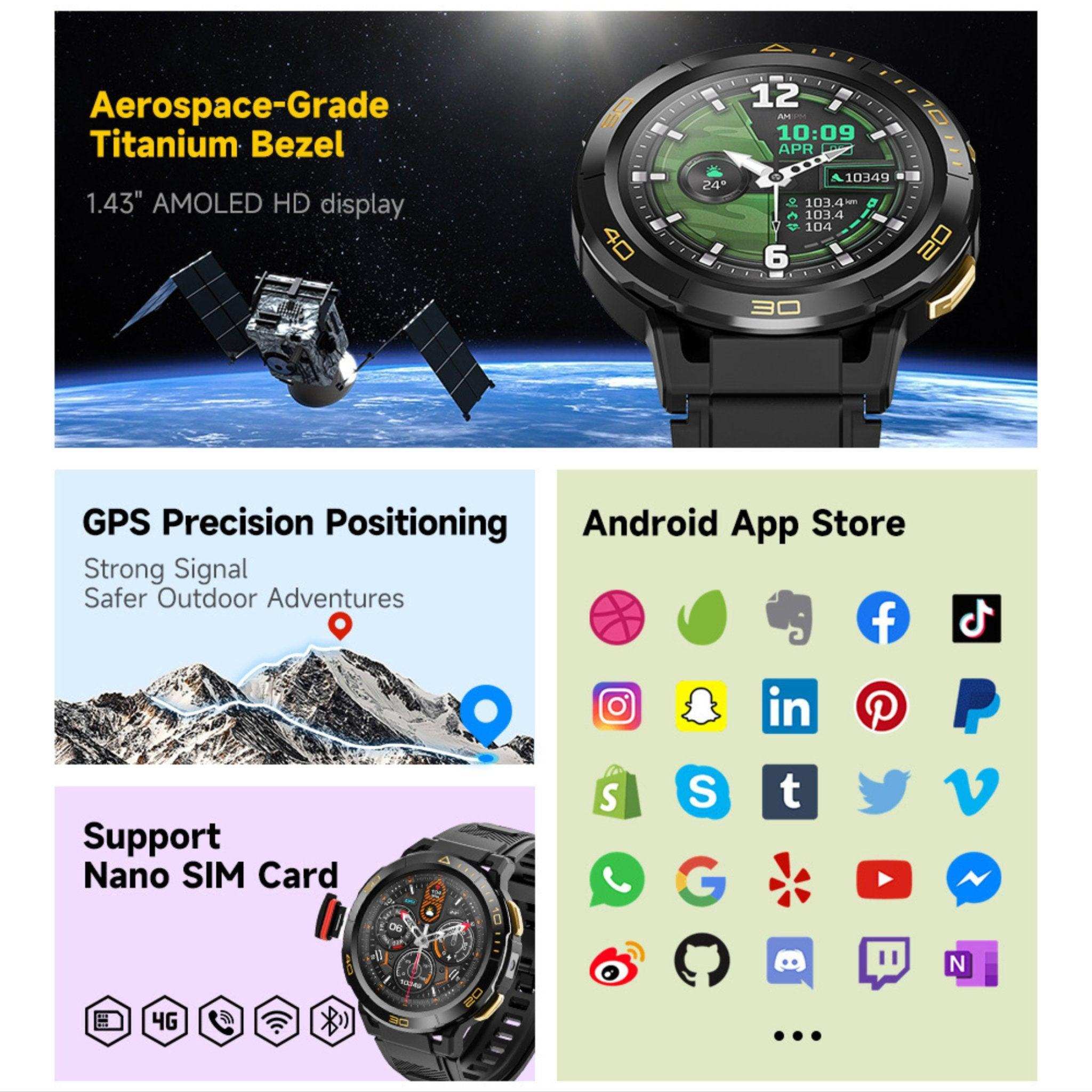 TUTT ZL1 Rugged Android AMOLED Smart Watch 4G GPS | 2MP HD Camera | IP68 1 ATM | 2GB-16GB ROM | Titanium Alloy - www.Shopthatapp.com