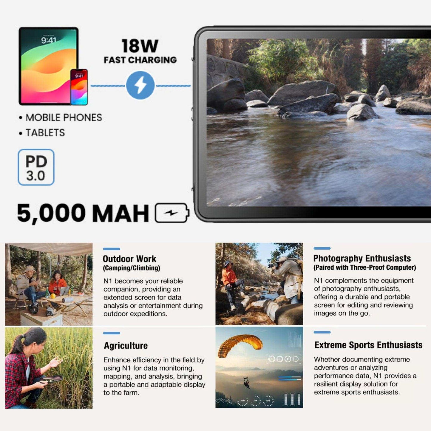 TUTT Rugged Portable Monitor 12” Touchscreen  | 5000mAh Battery | Water & Drop Proof | Digital Photo Frame Mode | N1Pro