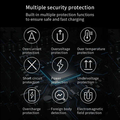 TUTT 15W Qi Magnetic Wireless Car Phone Holder Charger 360° Adjustable Strong Magnetic Compatible with iPhone 15 14 13 12 Pro Plus Max Mini