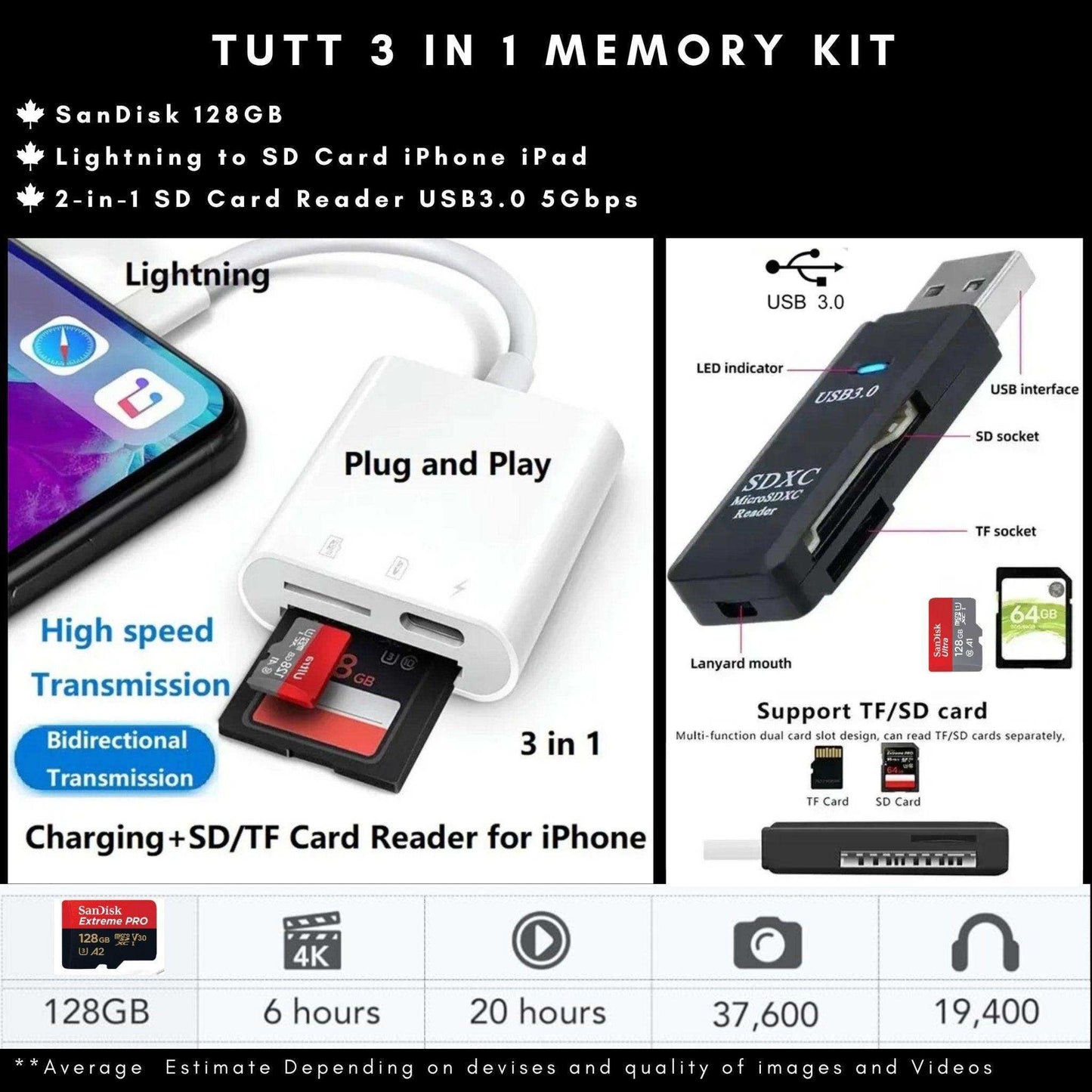 TUTT 2 in 1 P98 10.4” Tablet LTE 4G SIM card WiFi FHD Android 13 with Keyboard, Case, Stylus, 128GB +8GB RAM, 13/5MP Dual Camera Octa-Core | 128GB SanDisk Extreme 3-in-1 SD/TF Kit