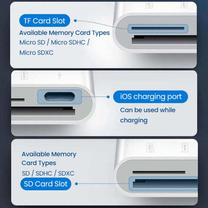 TUTT 3 in 1 | SanDisk Extreme PRO®  64/128/256/512GB 1TB Ultra microSDXC MicroSD Memory Card Speed 200MB/s Read | 90MB/s + Lightning to SD Card iPhone iPad + 2-in-1 SD Card Reader USB3.0 5Gbps - www.Shopthatapp.com