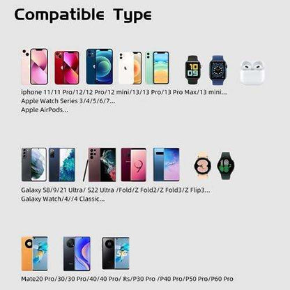 TUTT 3 in 1 Wireless Magnetic Foldable Charger Station Compatible with iPhone - www.Shopthatapp.com