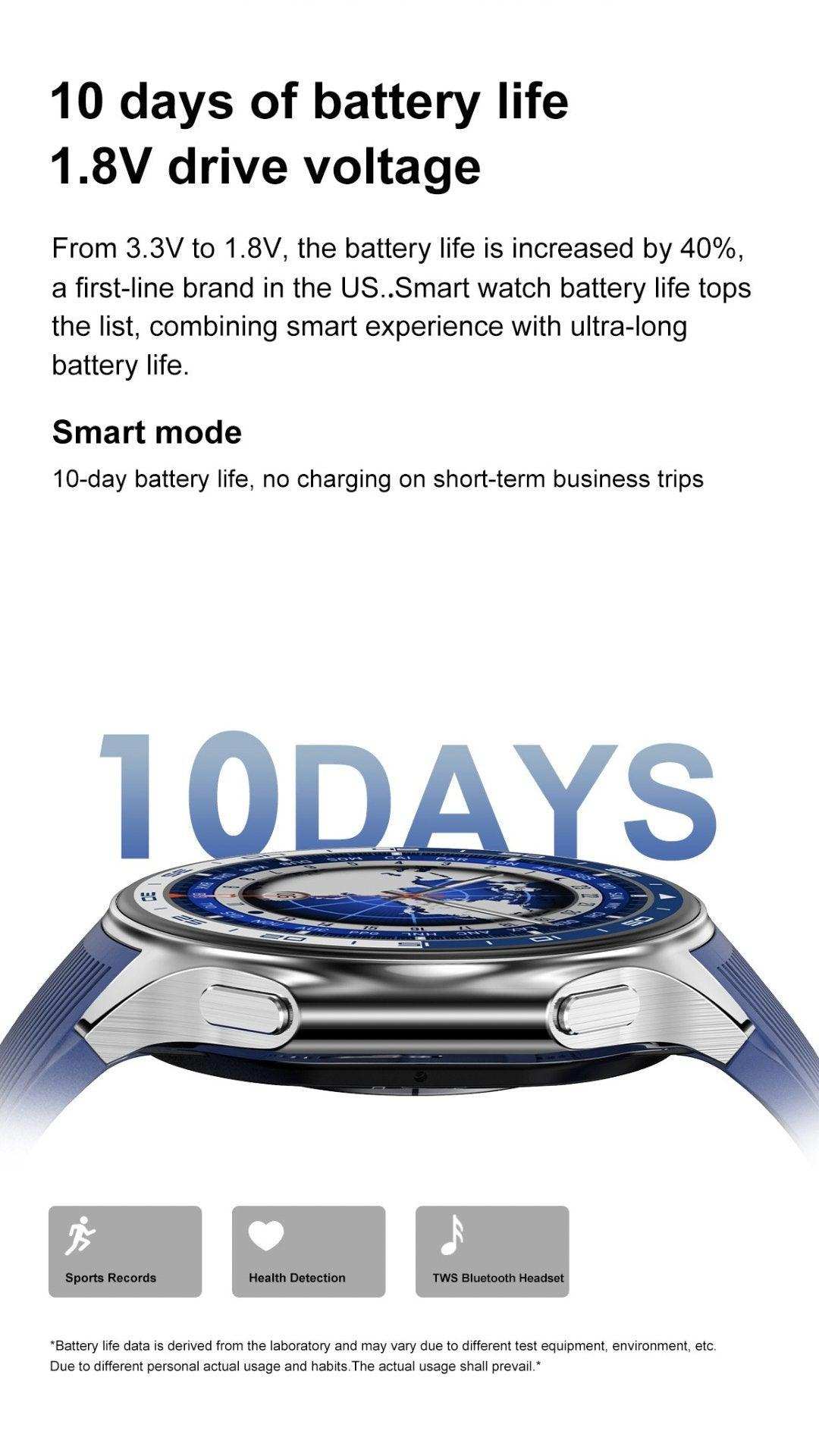 TUTT Classic AMOLED Ultra-Slim/Light 1.43" HD Smart Watch for Men | 4GB RAM AI | 3 Straps Premium Leather & Rubber | Always-On Dial Smartwatch - www.Shopthatapp.com