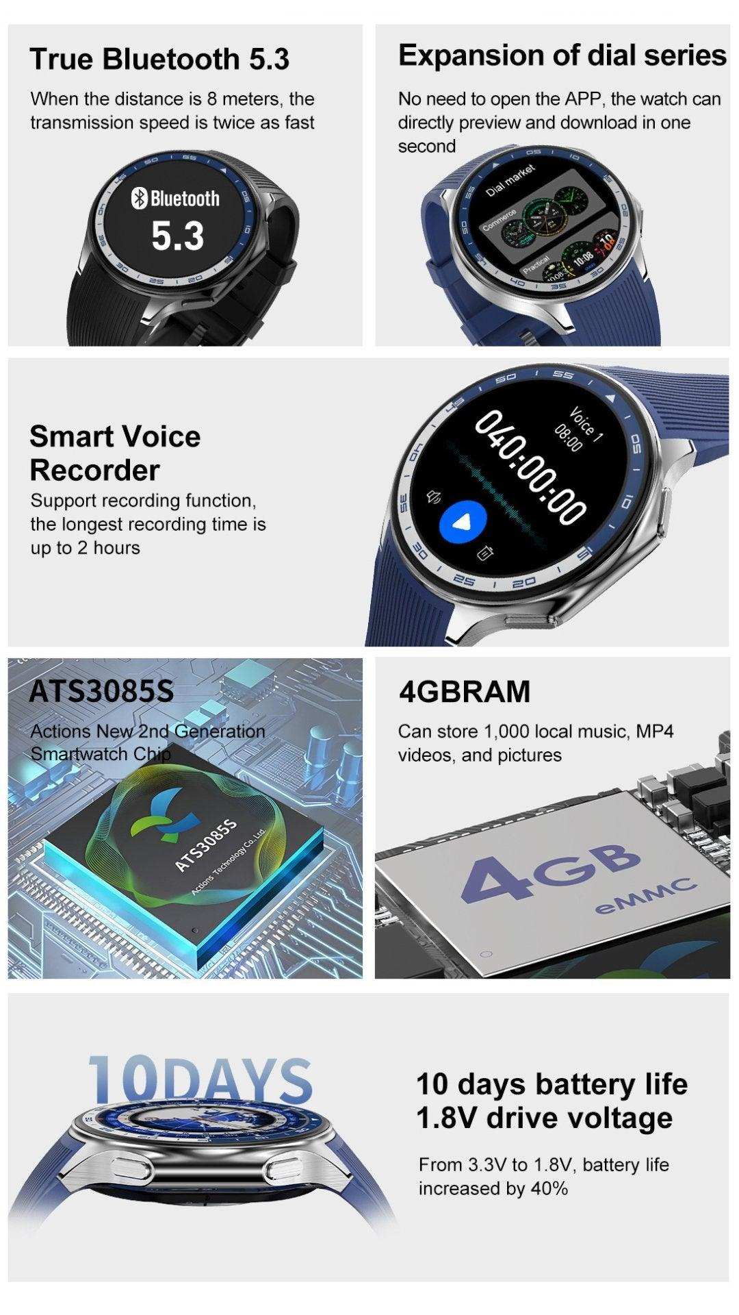 TUTT Classic AMOLED Ultra-Slim/Light 1.43" HD Smart Watch for Men | 4GB RAM AI | 3 Straps Premium Leather & Rubber | Always-On Dial Smartwatch - www.Shopthatapp.com