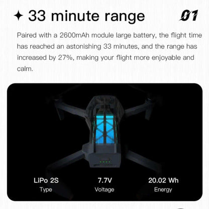 C-FLY Faith Mini 2 (Upgraded) GPS 5G 5KM WIFI FPV with 4K 30fps 20MP Camera 3-Axis Brushless Gimbal 32mins Flight Time 249g Foldable RC Drone Quadcopter RTF - www.Shopthatapp.com