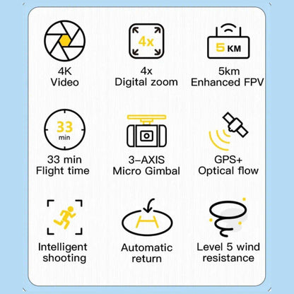 C-FLY Faith Mini 2 (Upgraded) GPS 5G 5KM WIFI FPV with 4K 30fps 20MP Camera 3-Axis Brushless Gimbal 32mins Flight Time 249g Foldable RC Drone Quadcopter RTF - www.Shopthatapp.com