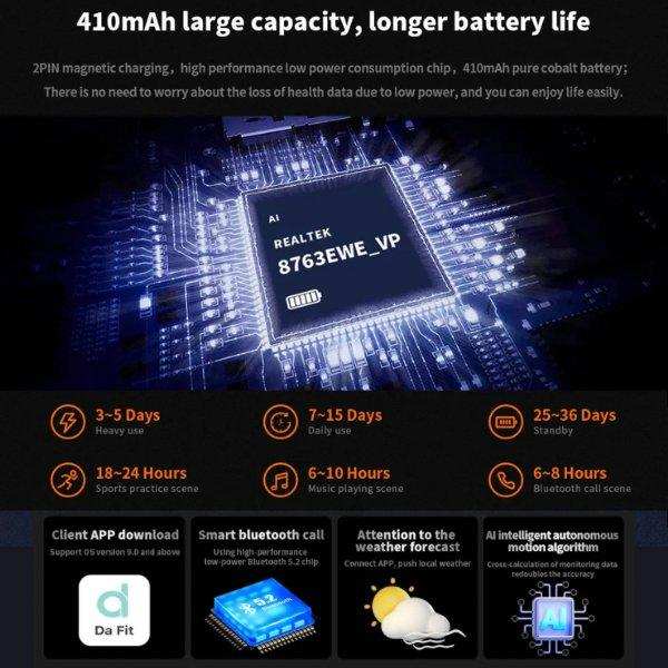 TUTT Smartwatch for Men | 1 ATM 10 Meter Depth AMOLED screen  | 410mah Long Battery Life Fitness Health Tracking Smart Watch Military Rugged  C25 - www.Shopthatapp.com