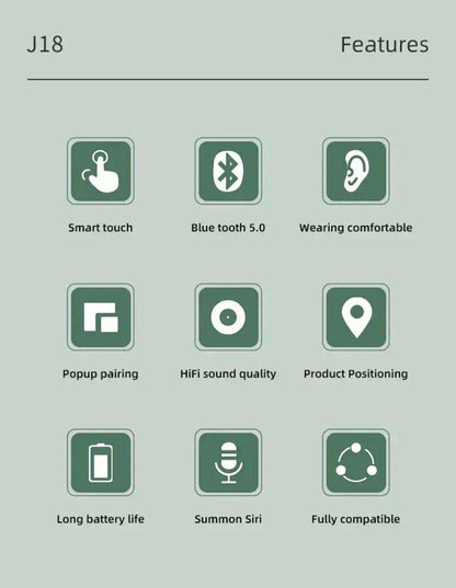 TUTT Classic Wireless Earbuds, Mini Bluetooth 5.3 Headphones HiFi Stereo, Wireless Earphones with ENC Noise Cancelling Mic, Touch Control, Type-C Charging, IPX7 Waterproof in Ear - www.Shopthatapp.com