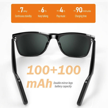TUTT Bluetooth Smart Glasses Anti-Blue Ray UV | Wireless Call & Music AI Voice & Camera Control Sunglasses | E13 Test Kit | Replaceable With Prescription 2 Lenses - www.Shopthatapp.com