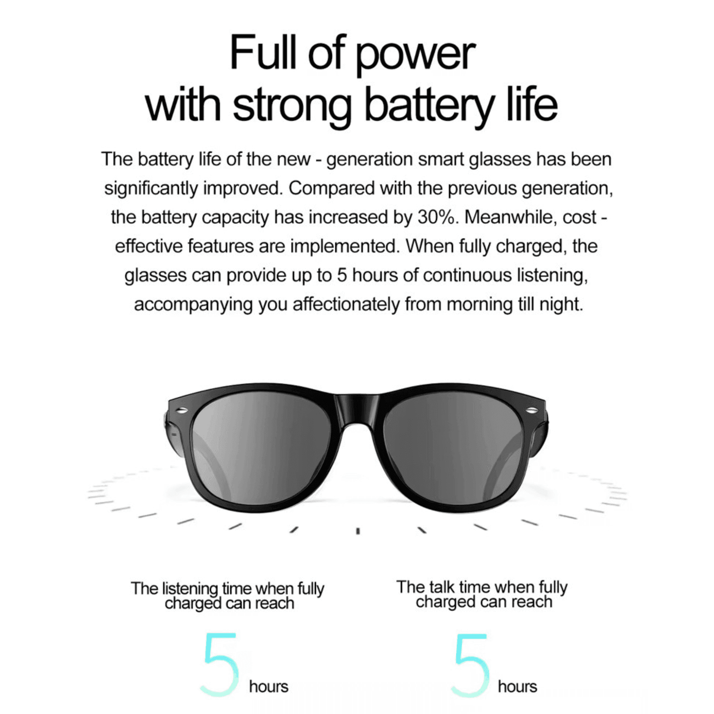 TUTT E8 Smart Bluetooth Sunglasses | AI Voice Assistance Call & Music | HD UV Protection | Anti-Blue Ray - www.Shopthatapp.com