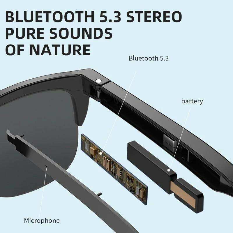 TUTT F6 Bluetooth Smart Sunglasses | Microphone | TR90 Frame | HD UV Protection Wireless Call & Music | Anti Blue Ray | Touch Control | Blue Ray Test Kit | Gift for Men Women - www.Shopthatapp.com