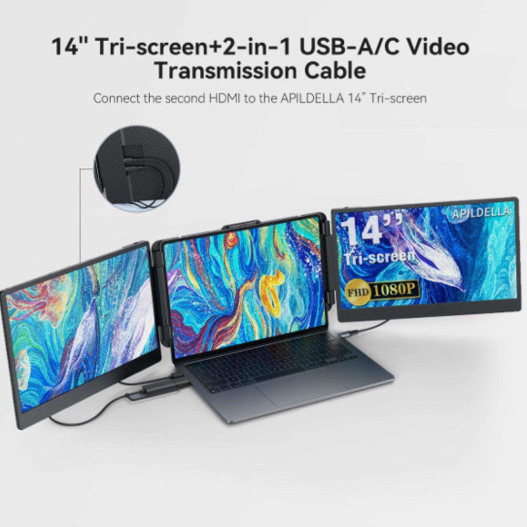 TUTT H5 2-in-1 High Definition Video Transmission Conversion Cable TUTT S1 S2 F2 Triple Portable Laptop Monitor Screen Extender | Compatible with Apple M1/M2/M3 MacBooks - www.Shopthatapp.com