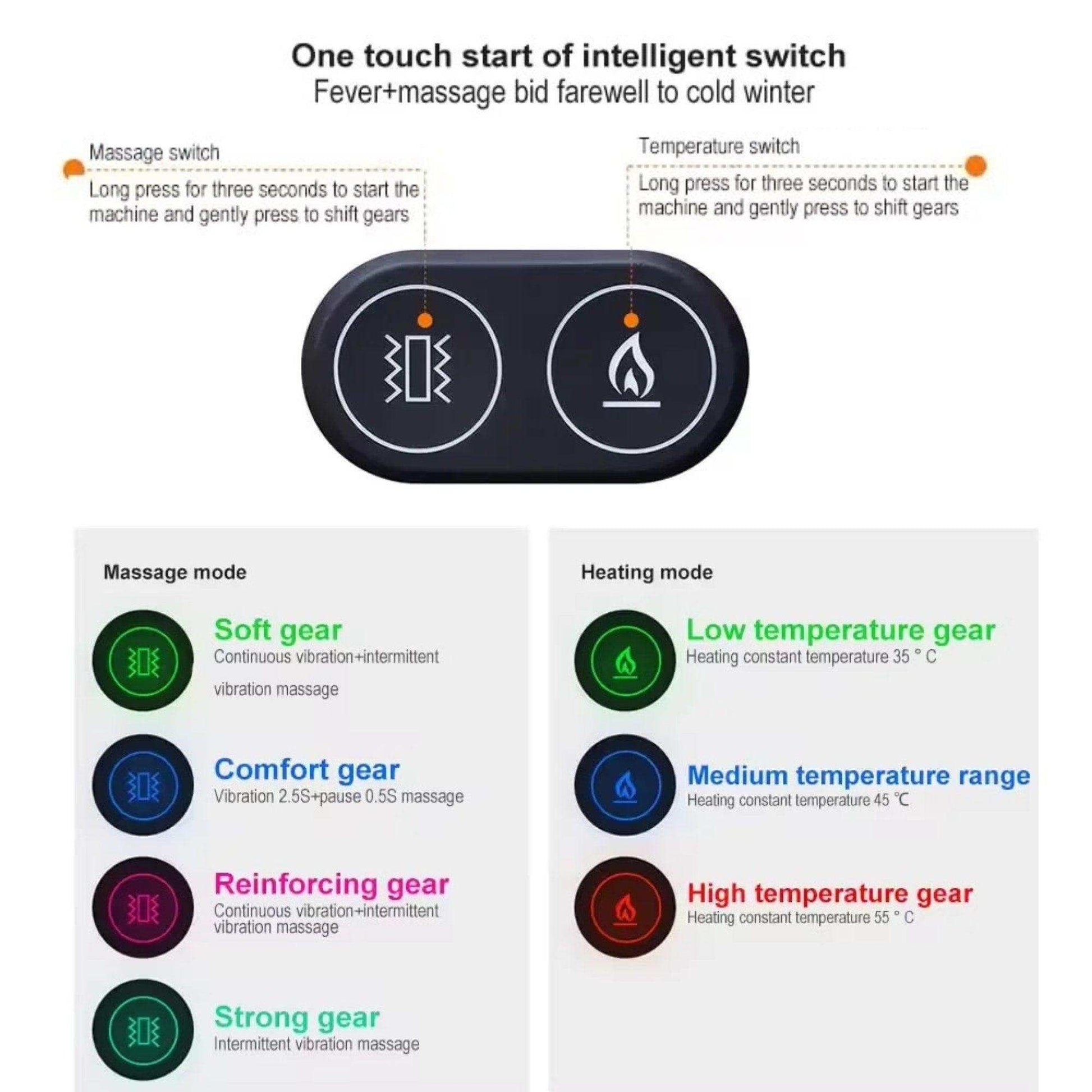 TUTT Heated Scarf with Neck Vibrating Massager | 5,000 mAh Power Bank | 3 Heat and Vibration Levels | Unisex Electric Neck and Shoulder Heating Pad | Ideal Winter Gift - www.Shopthatapp.com