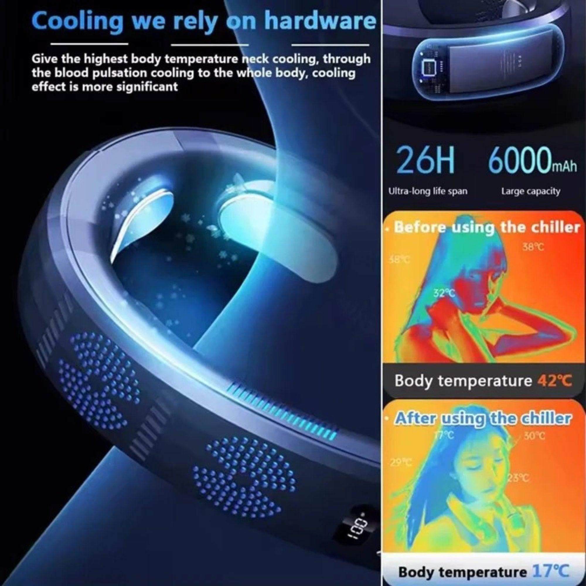 TUTT Heating and Cooling Neck Fan | 3 Semiconductor Plates | 6000 mAh 2 in 1 Wearable Air Conditioner | Metal Shell | Navy Blue - www.Shopthatapp.com