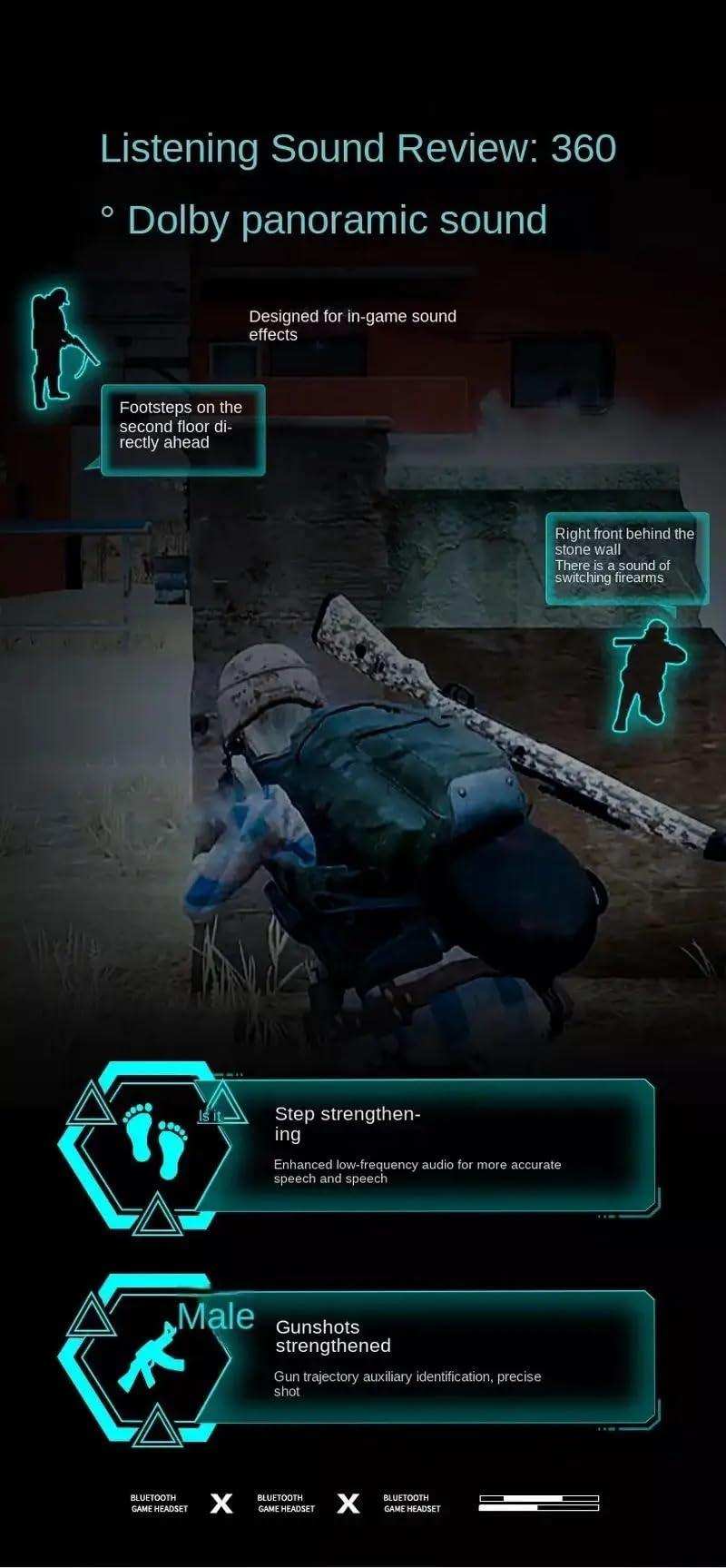  TUTT JX10 TWS Wireless Earbud  Gaming BT 5.3 | Headset Sport LED Display | Noise Cancelling  Earphones  for Pro Gamers