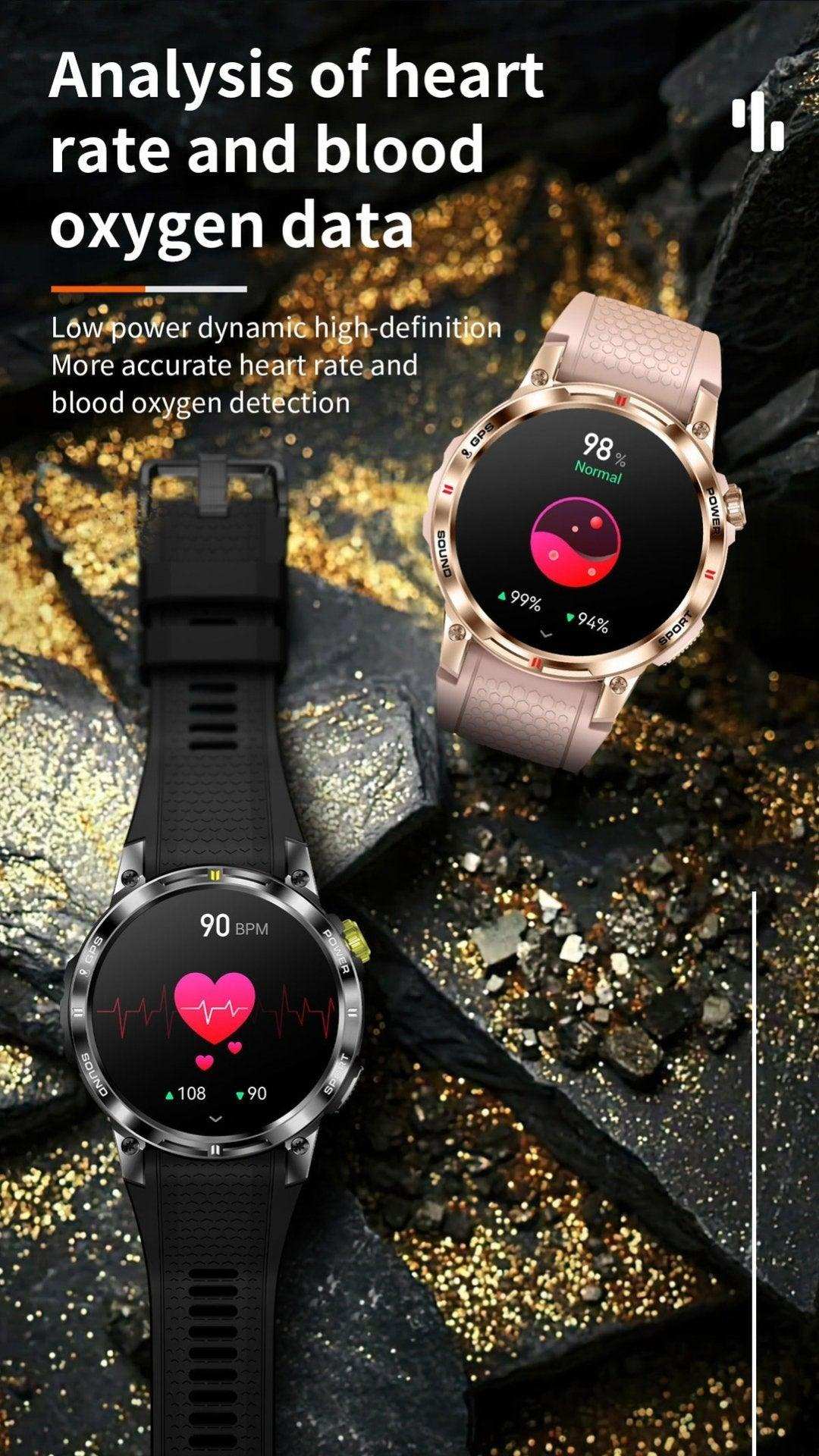 TUTT  Rugged Smartwatch for Men Women | Compass GPS Exercise | AMOLED Metal Dial | 2 Military Straps | Always-On Display Long Battery Life | NX18 Pro - www.Shopthatapp.com
