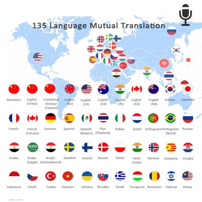 TUTT P41 AI Language Voice Image Translator Device | Two Way Interpreter | 135 Languages Online 14 Offline| 4" HD | WiFi Hotspot