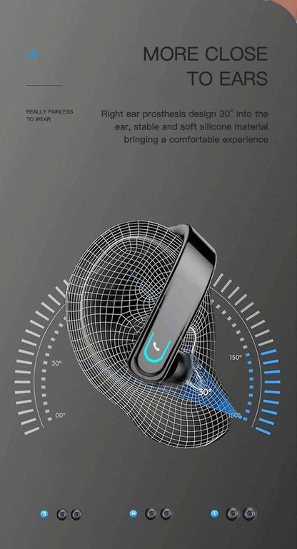 TUTT Right Ear Hook with Microphone BT 5.1+EDR Handsfree Earphones Single Ear Hook HD Call Business | Driving | 15 Hrs Call and Music | iOS Android - www.Shopthatapp.com