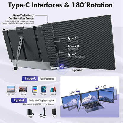 TUTT S2 FHD 14” Dual Portable Laptop Monitor Extender 1080P IPS Built-in Stand and Speakers | Plug and Play | H5 HD Video Conversion Cable | Technical Support Line | for 13"-17"