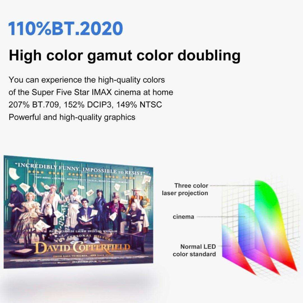 TUTT S24 Ultra Smart Home Theatre Cinematic Projector Auto Focus Keystone & APPs 4K | Android TV WiFi and Bluetooth, Netflix/YouTube Built-in Apps - www.Shopthatapp.com