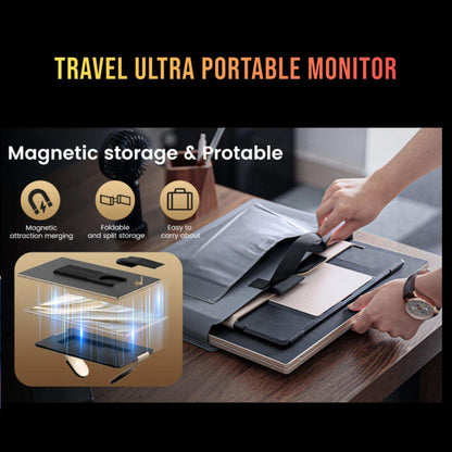 TUTT 15.6” FHD Portable Monitor – S6 Triple Screen Extender, USB-C/HDMI, 7 Viewing Modes | All Devices Compatible with Converter Cable (H5 Included) - www.Shopthatapp.com