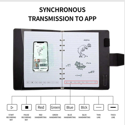 TUTT Smart Pen and Notebook Set | Digital Stylus Writing Board | Real-Time Sync with Android & iOS - www.Shopthatapp.com