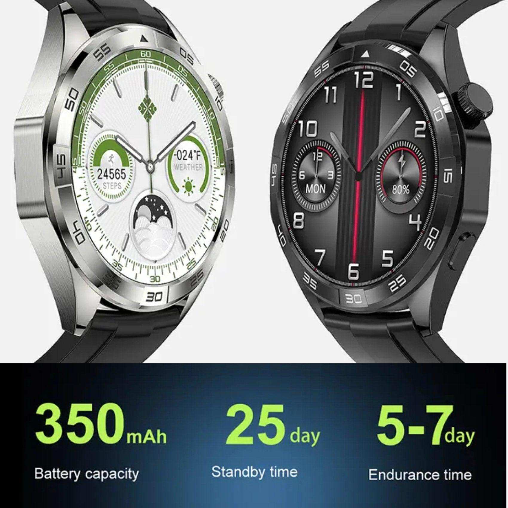 TUTT X105 Metal Case Men Smart Watch | 1.55'' Large HD Screen IP67 Tactical SmartWatch with BT Call Pedometer Sport Modes - www.Shopthatapp.com