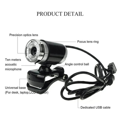 USB Computer High-definition Camera - www.Shopthatapp.com