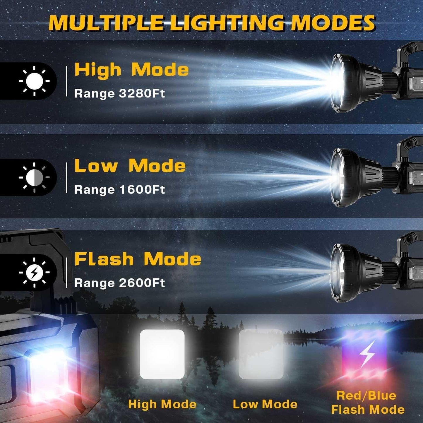 water). Utry Torches Led Super Bright Rechargeable, Long Range Searchlight, 100000 Lumens Led Super Bright Flashlight for Outdoor Emergencies, Camping, Fishing, Hunting and Other Versatile Lighting - www.Shopthatapp.com #